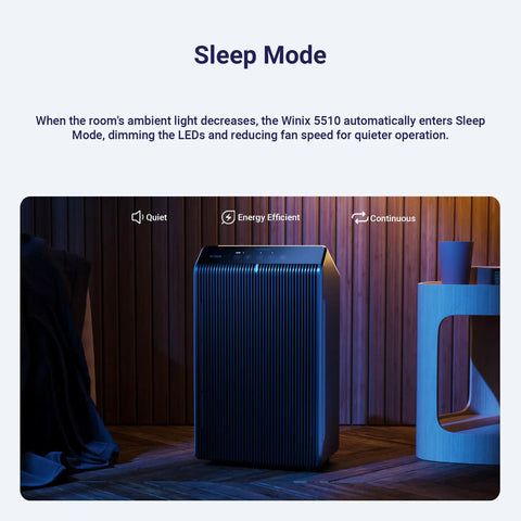 Air Purifier For Home Huge Rooms Up To 1,881 Sq Ft In 1 Hour With App Support True HEPA Filtration High Deodorization Carbon Filter Auto Mode in sleep mode.