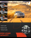 2 Pack Rear Wheel Bearing And Hub Assembly 5 Lug For Honda Civic 2013 2014 2015 And Acura ILX 2013 2014 2015 with load capacity diagrams