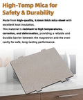 Three Pack Microwave Waveguide Cover Insulation Mica Sheet Replacement 5304523276 on kitchen counter, 0.6mm thick mica sheet