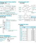 Technical diagram showing wiring and connection instructions for OIH48 2500 Pulse Servo Motor Encoder for Precision Motion Control.