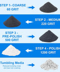 Rock tumbling grit sequence with Final Polish Aluminum Oxide Powder 1200 Grit For Rock Tumbling And Gem Polishing, 8 oz canister use shown.