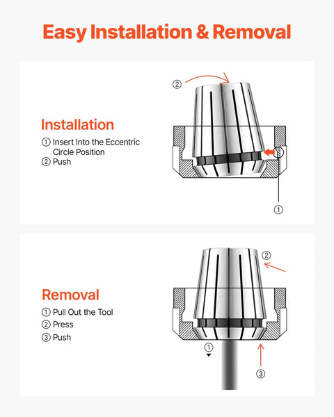 Premium 25 Piece Er32 Spring Collet Set With 1/16 To 13/16 Inch Clamping Range installation and removal instructions diagram.