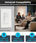 3 Pack Quiet Slide Dimmer Light Switches, Ultra Slim Rocker, No Fuss Install, Single Pole Or Three Way Dimmable, 300W LED And CFL, 600W Incandescent, ETL Listed, White on wallplate-free wall