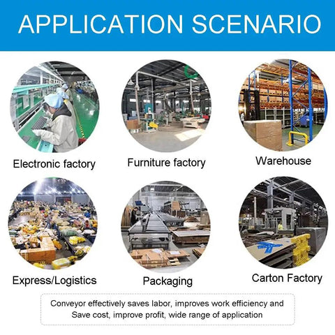 Application scenarios for Durable PVC Conveyor Belt Replacement For Commercial Packaging And Grain Factories with six factory types.