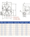 Quick Change Indexing Head Dead On Precise 360 Degree Rotary Table dimensions and specifications chart for dual mount use.
