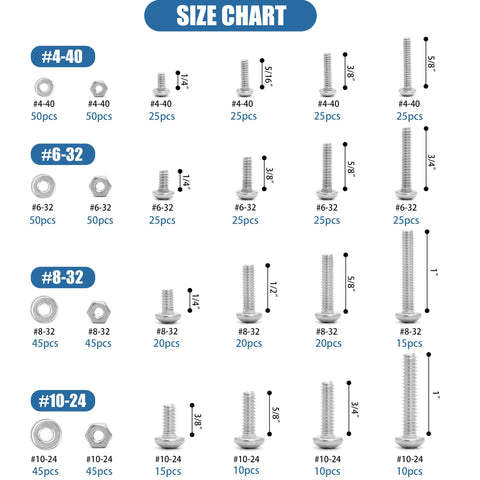 SATANTECH stainless steel nuts, bolts, washers assortment kit size chart in case (front view).