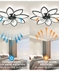 Slick Low Profile Flush Mount Ceiling Fan With Light, 6 Speed Remote Control With App showing summer and winter modes
