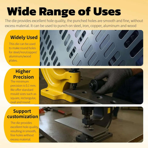Infographic showing the Beefy, Heavy Duty Slotted Die for CH-70 Hydraulic Punch Press, highlighting its versatility and precision in punching steel.