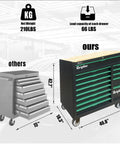 Beefy 14 Drawer Rolling Tool Chest With Wood Workbench Built To Last Heavy Duty Steel Cabinet On Wheels With Lock And Key Brake Casters