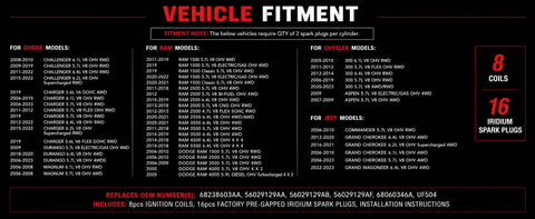 Vehicle fitment chart for Ignition Coils And Iridium Spark Plugs Kit For 2008 To 2019 Dodge Jeep Chrysler Ram V8 5.7 5.9 6.1 6.4.