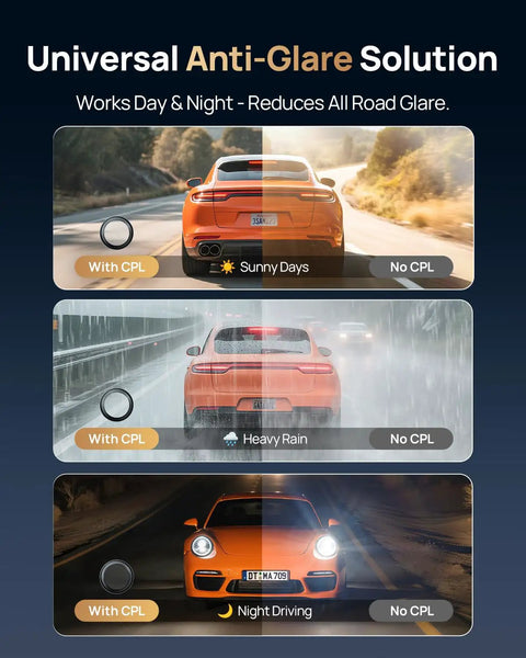 Polarizing CPL Filter For A810 Lite T800 And T800E Dash Cams With Snap On Design Anti Glare Lens Scratch Resistant demonstration