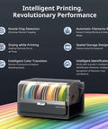 Ace Pro For Kobra S1 3D Printer With Nozzle Clog Detection, multi-color filament storage, and dual PTC heating displayed on rainbow backdrop.