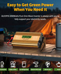 Power Up Anywhere With A 2000 Watt Pure Sine Wave Inverter for truck RV home solar use, shown next to appliances on a camping table.