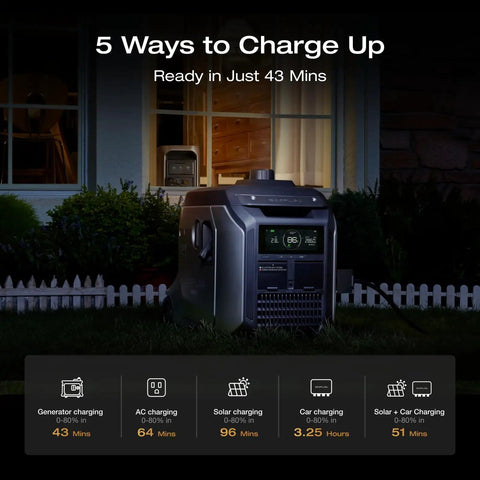 Delta 3 Max Plus Portable Power Station With 2048Wh LiFePO4 Battery Solar Generator displayed outdoors at night