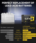Comparison of 12V 8Ah lead acid battery and LFPXMAN 8Ah LiFePO4 12V Battery Drop In Replacement For Lead Acid SLA.