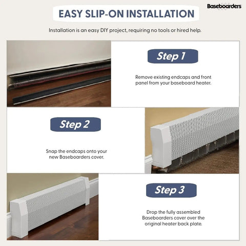 Easy installation guide for Galvanized Steel Premium Tall 7 ft Heat Cover Replacement Panel for Hydronic Baseboard Heaters