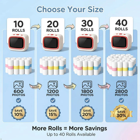 Kids Instant Camera Print Paper Refill 57x25mm Thermal Paper Rolls For Mini Printers Safe Durable Photo Paper For Happy Snaps And Fun Scrapbook Projects, 40 rolls