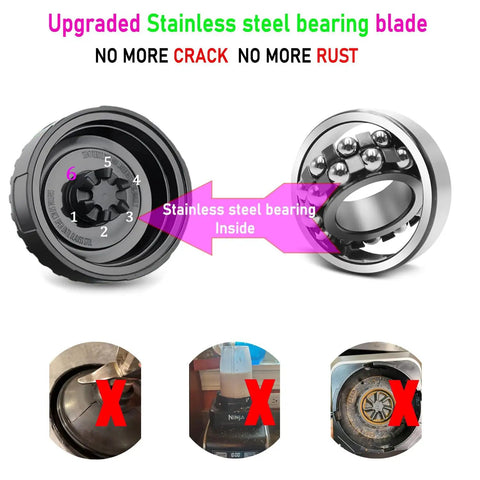 Upgrade 3.35 Inch 6 Fin Male Blender Blade Replacement For Popular Countertop Blenders Fits BL660 BL740 BL770 BL780 Stainless Steel