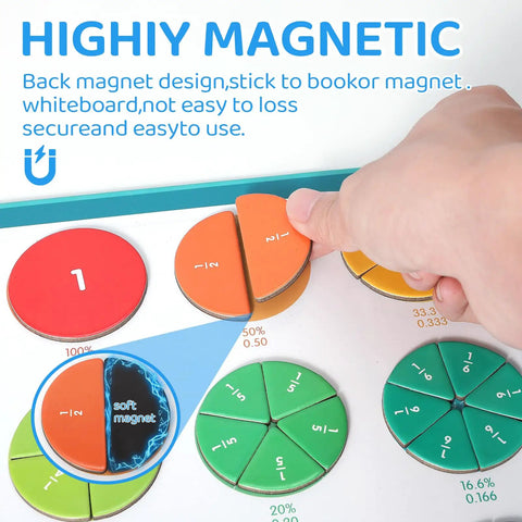 Magnetic Fraction Demonstration Kit For Kids, 51-Piece Set With Fraction Tiles And Circles in use on whiteboard