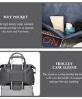 Travel Duffel Bag For Women With Weekender Style showing wet pocket and trolley case sleeve with adjustable strap for easy travel.