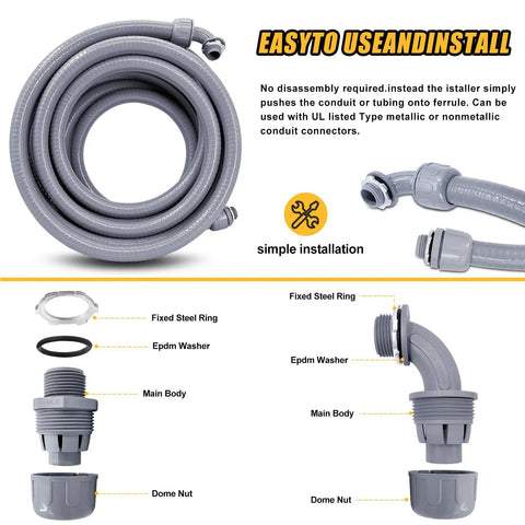 Liquid Tight PVC Conduit Kit, 1-1/4 Inch, 25 Foot Flexible Non Metallic Electrical Conduit, fittings and components overview