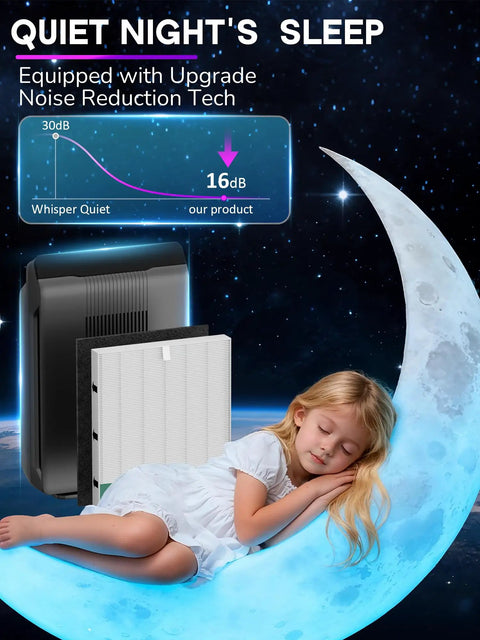 Sleeping child on a moon with Replacement Filter Set for PlasmaWave Air Purifiers Fits C535 5300 6300 9000 C909