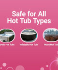 Hot Tub Water Balancing Kit With Fifty Test Strips Kickstarts Your Spa Game With pH Adjusters Alkalinity Boosters And Calcium Hardness Increaser To Banish Cloudy Water And Keep Skin Happy All Season Long. Display of acrylic, inflatable, and wood hot tubs.