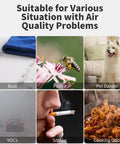 Infographic showing air quality issues like dust, pollen, pet dander, VOCs, smoke, cooking odor, highlighting 4 Pack Main Filter Replacement For PARTU BS08 AerClear Air Purifier With 3 In 1 Filtration System Including Main Filter And Activated Carbon Filter High Compatibility With Clarifion AerClear Purifiers benefits.