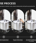 3-Piece Pressure Regulator Set For Pressure Cooker 5 10 15 Lb Adjustable Levels in use on stovetop with process guide