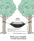 Illustration showing setup of 3 In 1 Camping Hammock Tent With Mosquito Net And Rain Fly Lightweight Waterproof Portable for outdoors