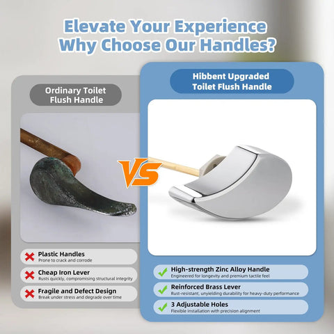 Comparison of ordinary toilet flush handle vs. Hibben upgraded toilet flush handle, highlighting features and improvements.