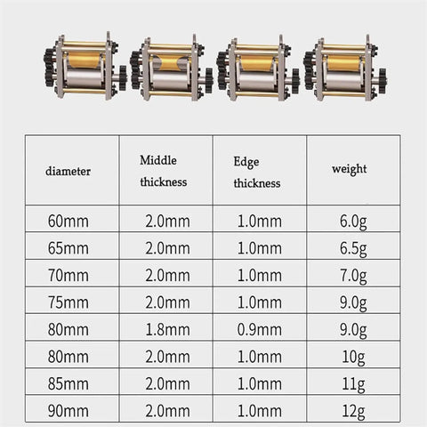 Heavy Duty Electric Dumpling Wrapper Press Maker 140W Motor Cranks Out 60 Skins Per Minute Solid Wonton Dough Tool specifications table