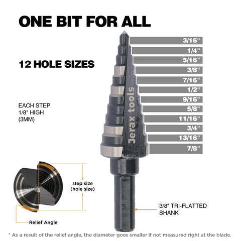 Jerax Tools step drill bit set, front view: 3/16–7/8 in, straight grooved, double-fluted, M2 HSS, tri-flatted shank