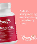 D Mannose With Cranberry And Hibiscus For Urinary Tract Health bottle label and NewLife Naturals branding