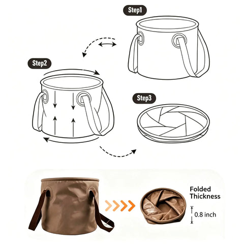 Illustration showing how to fold the 5 Gallon Collapsible Water Bucket With Handle Waterproof PVC Mesh Foldable Outdoor Container