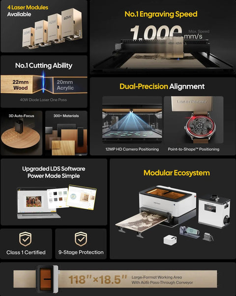 Specifications and features of the 40W Laser Cutter Engraver With 19.7 By 12 Inch Large Work Area Crazy Fast 1000 mm Per Second Engraving Speed 12MP Camera