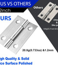 Comparison of 2 inch stainless steel door hinges, highlighting heavy duty 1.2mm thickness and polished surface.