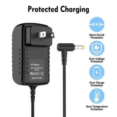 AC DC Adapter For Solo II 2 Portable DC Power Supply Charger Cord Cable With 100V To 240V Input showing key protections.
