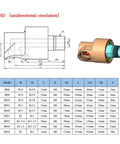 Temperature Rotary Union for Cooling Water, Brass High Speed Swivel Joint with Right Hand Thread HD15, Left And Right Port Connector for Heavy Duty Industrial Equipment, HD15 size