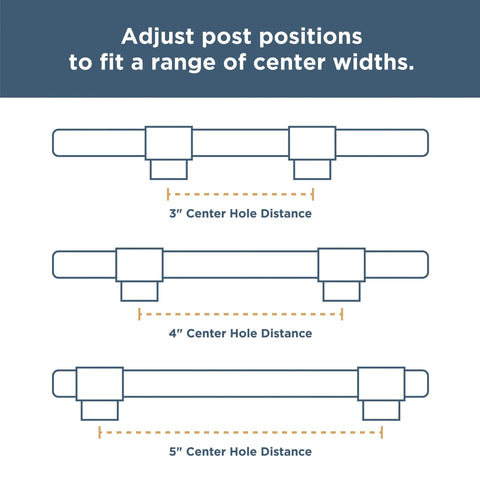 Diagram showing Matte Black Adjustable Drawer Pulls 5 Pack Fits 1-3/8 To 4 Inch Hole Centers for adjustable post positions.