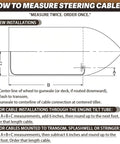 Diagram showing how to measure for 14 Foot Mechanical Rack And Pinion Steering Cable For SeaStar Teleflex Helm Back Mount Systems.