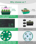 Comparison of Pro Grade Seed Starter Kit with Heat Mat and Grow Light, 5 Pack Seedling Trays, height, heat mat, and LED details.