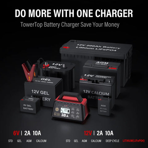 Beefy 10A Car Battery Charger With 6V 12V Power, Auto Repair, Desulfator, Maintainer, Winter Mode, Built For AGM LiFePO4 And Other Deep Cycle Batteries, Boat Ready, Three Settings 2A 10A Auto For Fast Charge