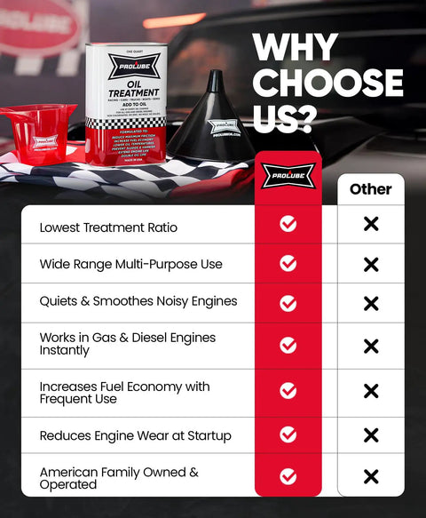 Display of Engine Oil Treatment Additive That Cuts Noise, Reduces Wear And Vibration, Boosts HP, Fuel Economy; works on engines, transmissions.