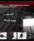 Two Pack Rechargeable Headlamp With Beast Mode 2000 Lumen LED 16 Modes Motion Sensor IPX6 Waterproof Lightweight Headlamp featuring Type-C USB charging and adjustable strap