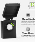 Heavy Duty Outdoor Mechanical Timer With Two Grounded Outlets Waterproof Built To Last 30 Minute Interval Programmable