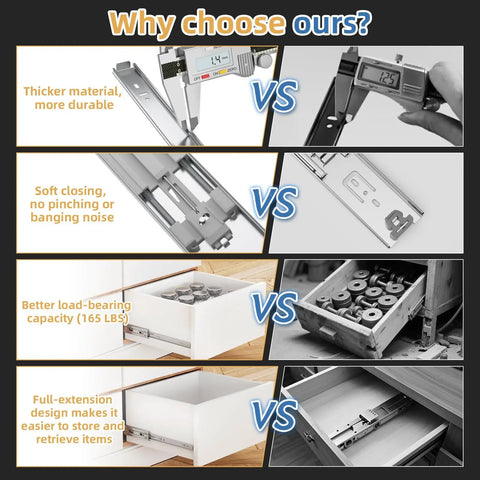 Comparison of 165 Lb Capacity Soft Close Drawer Slides showcasing durability, noise reduction, load-bearing, and extension benefits.