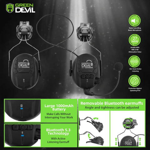 Heavy Duty Vented Hard Hat With Bluetooth Earmuffs And Drop Front Visor For Crews ANSI Z89 1 Certified Safety Helmet side view with boom microphone.