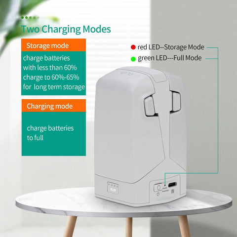 Drone Battery Charger With Storage Mode And Two Way Charging Hub PD45W Fast Charge; features storage and charging modes with LED indicators.