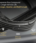 Slick And Rugged Neoprene Windshield Wiper Blades 22 Inch 2 Pack with Neoprene-Plus compound for longer service life.